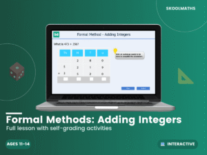 Formal Methods: Adding Integers