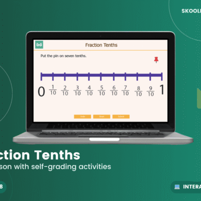 Fraction Tenths — Interactive Lesson (Year 3)