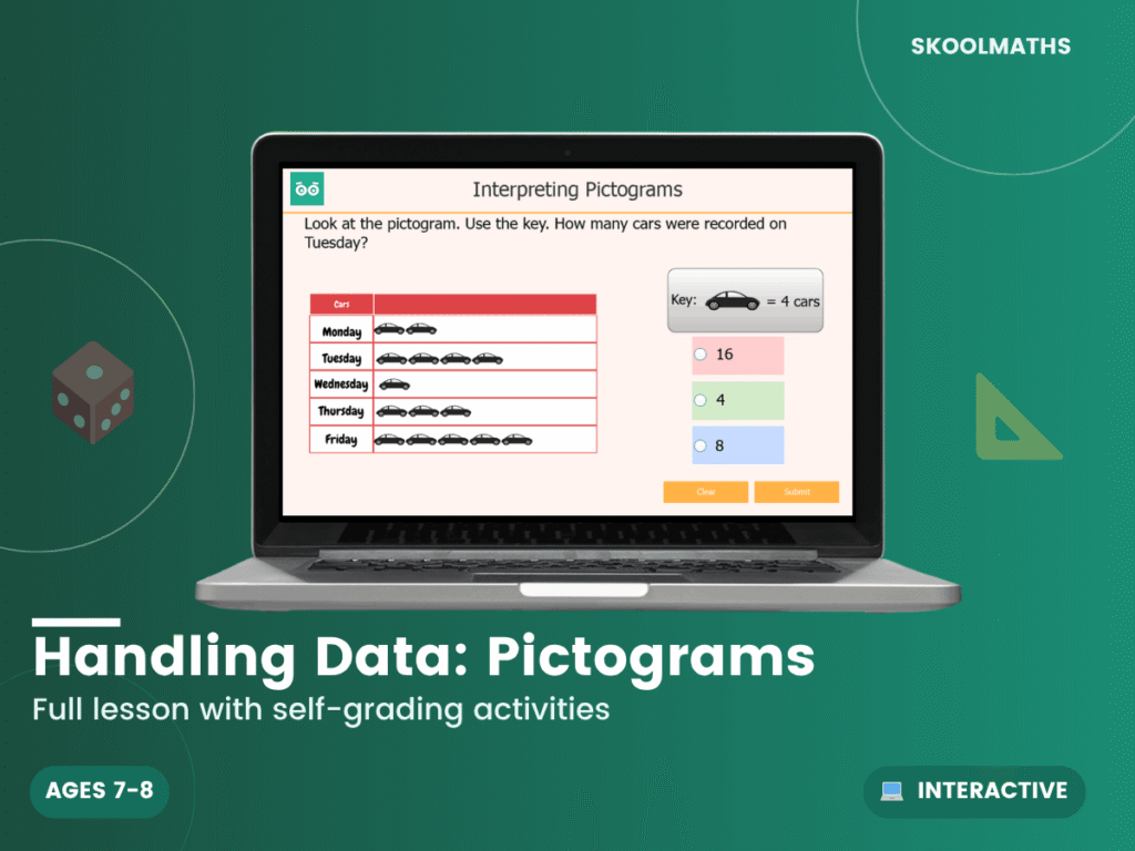 Handling Data — Pictograms Year 3 Maths: Interactive Lesson & KS2 Statistics Activities
