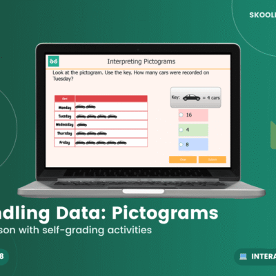 Handling Data — Pictograms — Interactive Lesson (Ages 7–8)