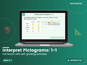 Interpret Pictograms (1-1)