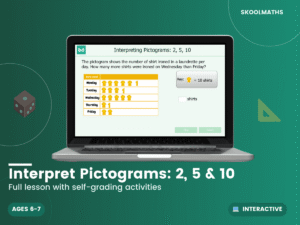 Interpret Pictograms (2, 5 & 10)