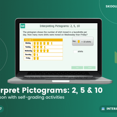 Interpret Pictograms (2, 5 And 10) — Interactive Lesson (Ages 6–7)