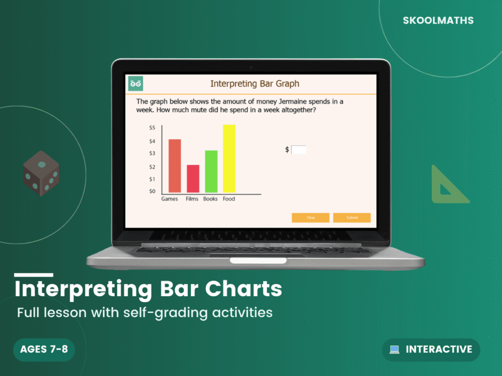 Interpret Bar Charts: Year 3 Maths Interactive Lesson & KS2 Statistics Activities