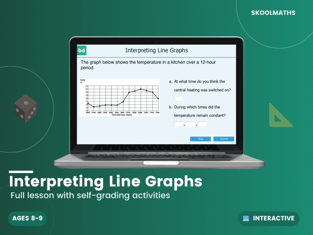 Interpreting Line Graphs: Year 4 Maths Interactive Lesson & Statistics Activities