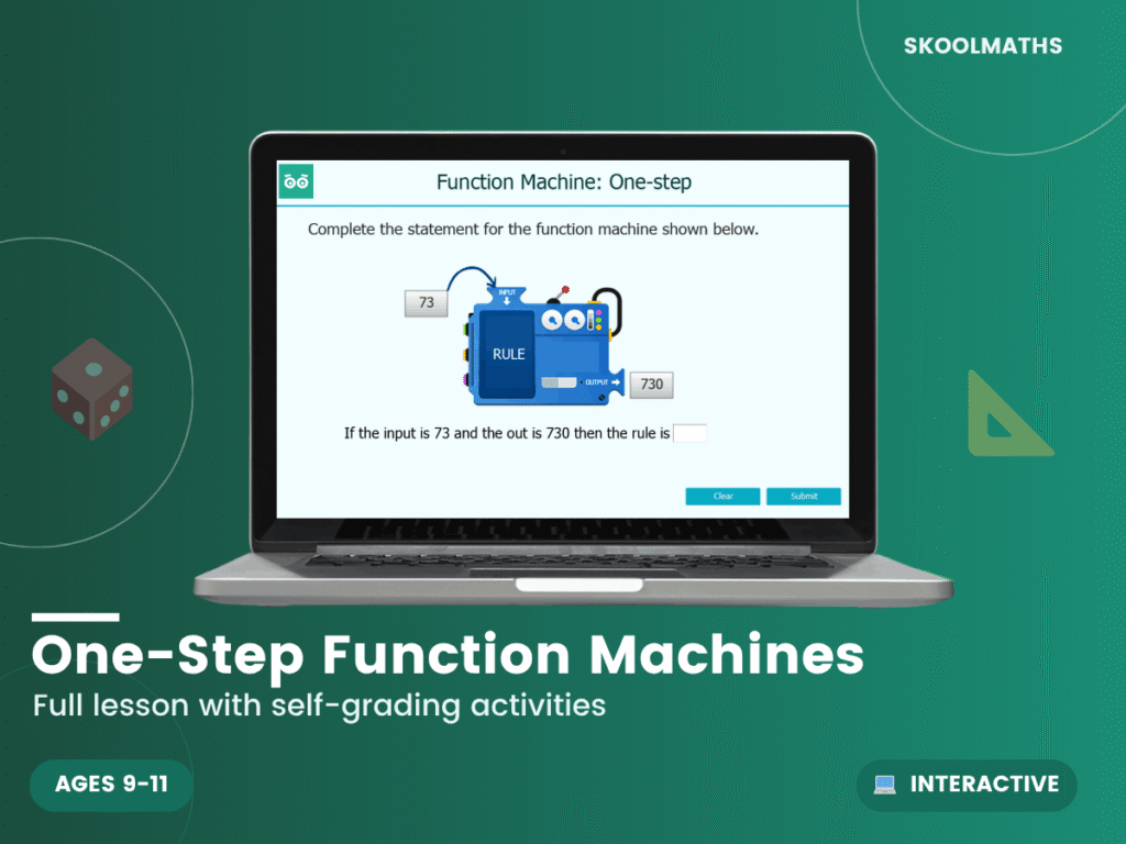 Introduction to Algebra: 1-step Function Machines