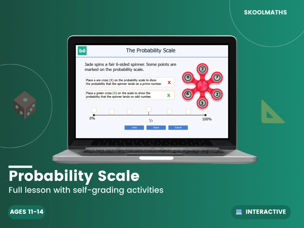 Introduction to Probability – Probability Scale