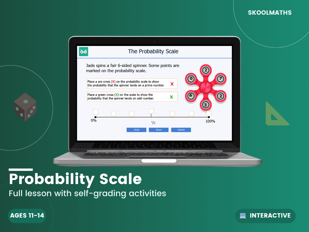 Introduction to Probability – Probability Scale – Maths, Science ...