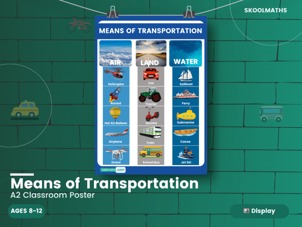 Different Means of Transportation: Year 1 Science Interactive Lesson & Activities