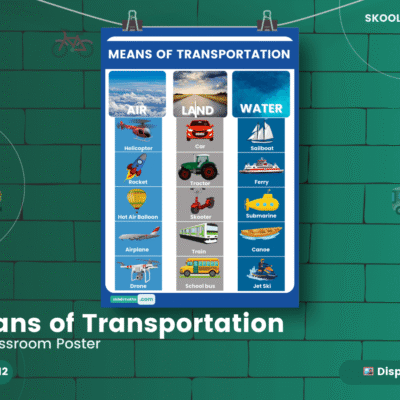 Different Means Of Transportation — Interactive Lesson & Activities (Ages 5–6)