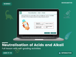 KS3 Chemistry: Neutralisation of Acids and Alkalis – Interactive Lesson & Lab Safety