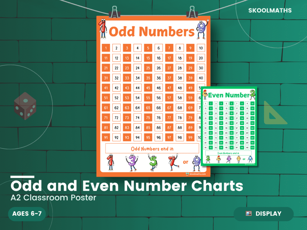Odd and Even Number Classroom Display