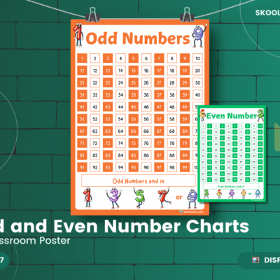Odd And Even Numbers: Maths Classroom — Display (Ages 5–7)