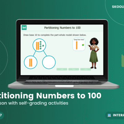 Partitioning Numbers To 100 — Interactive Lesson (Ages 6–7)