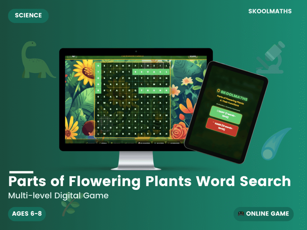 Parts of Flowering Plants Word Search | Digital Puzzle