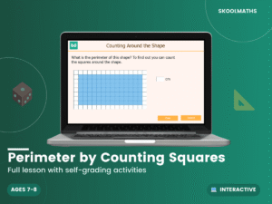 Perimeter by Counting Squares
