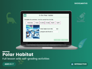 What is a Polar Habitat?