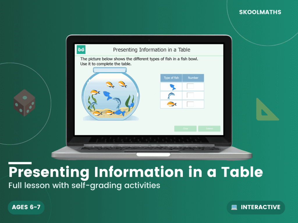 Presenting Information in a Table