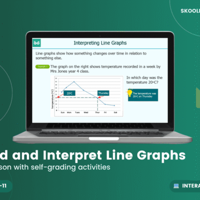 Read And Interpret Line Graphs — Interactive Lesson (Ages 9–11)
