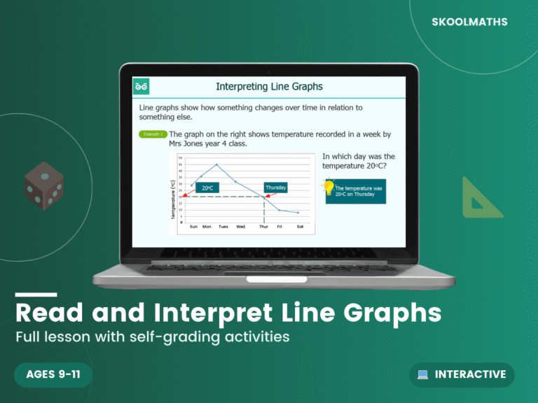 Read and Interpret Line Graphs: Year 5 Maths Interactive Lesson ...