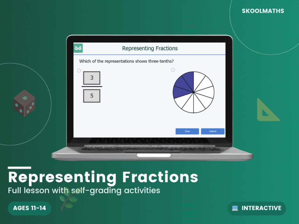Representations of Fractions