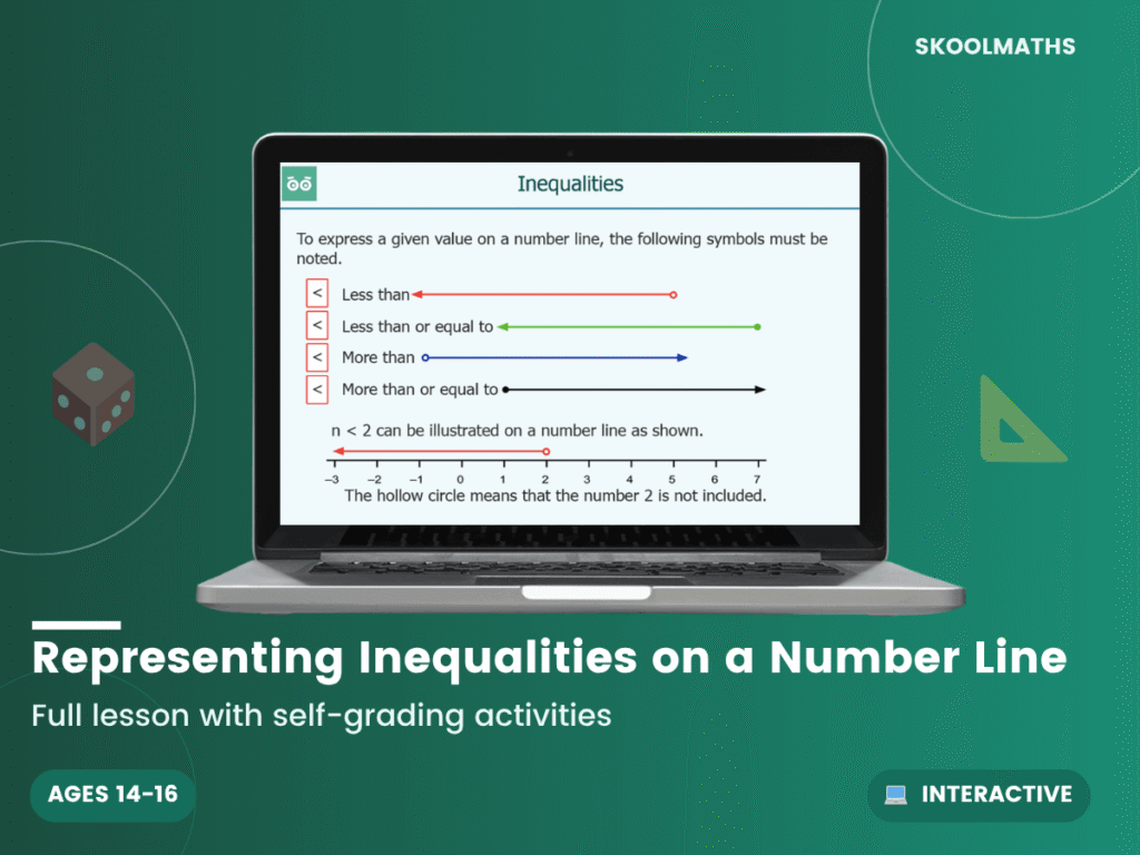 Represent Inequalities on a Number Line