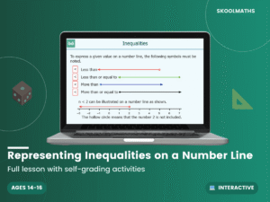 Represent Inequalities on a Number Line