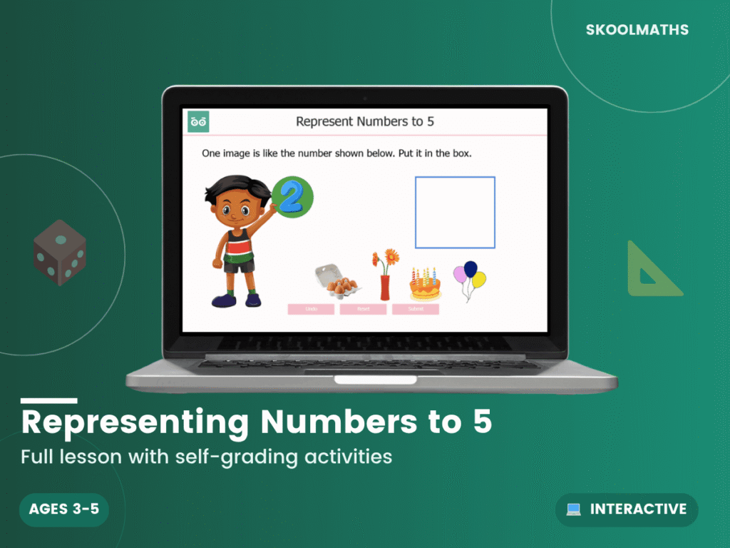 Representing Numbers to 5