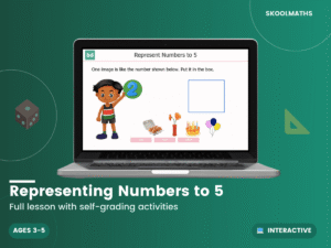 Representing Numbers to 5