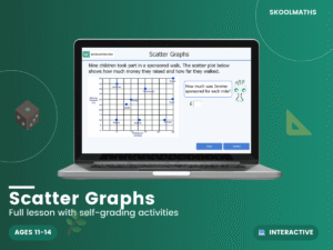 Scatter Graphs
