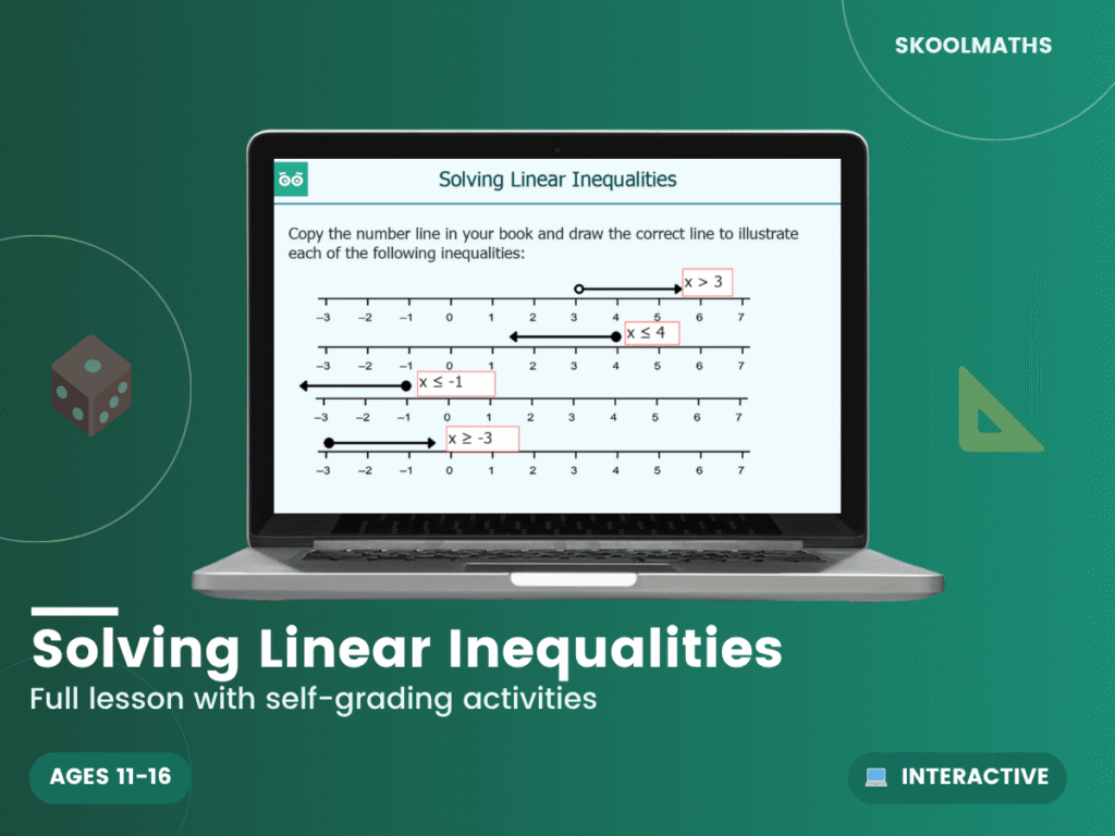 Solving Inequalities​
