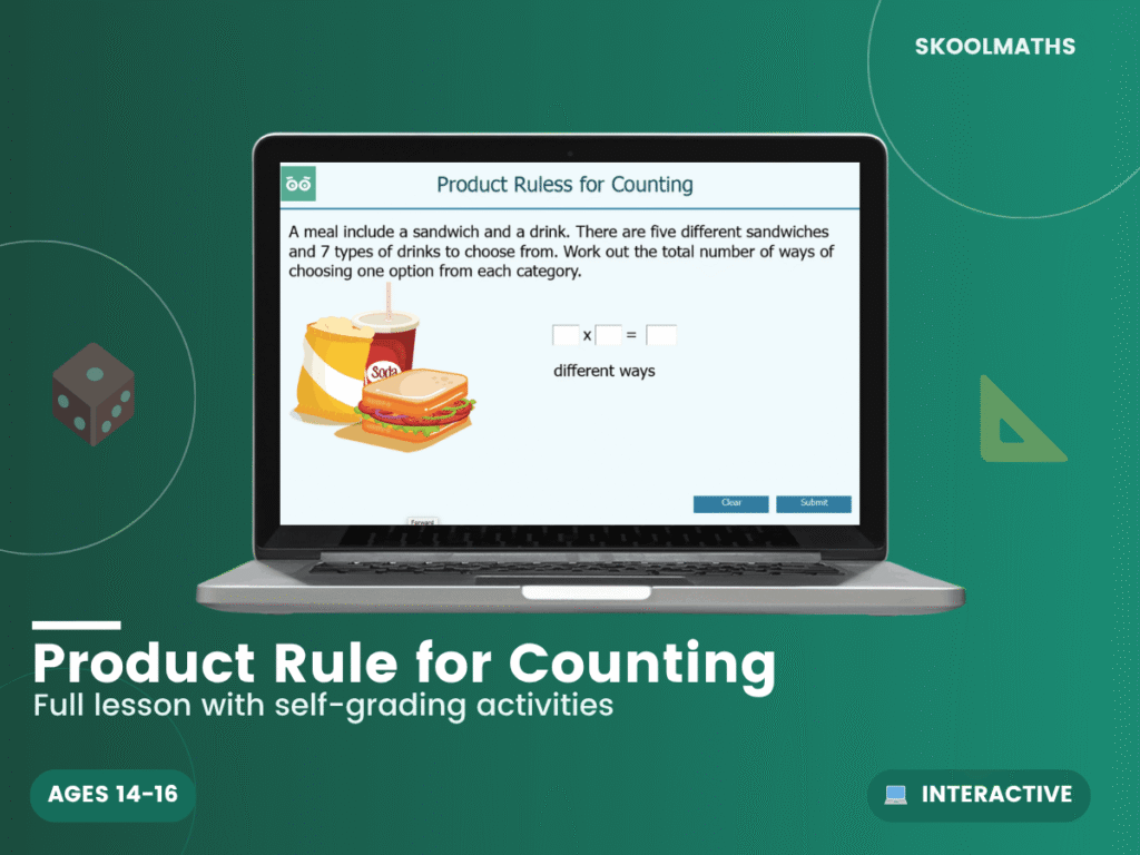 Systematic Listings and the Product Rule for Counting
