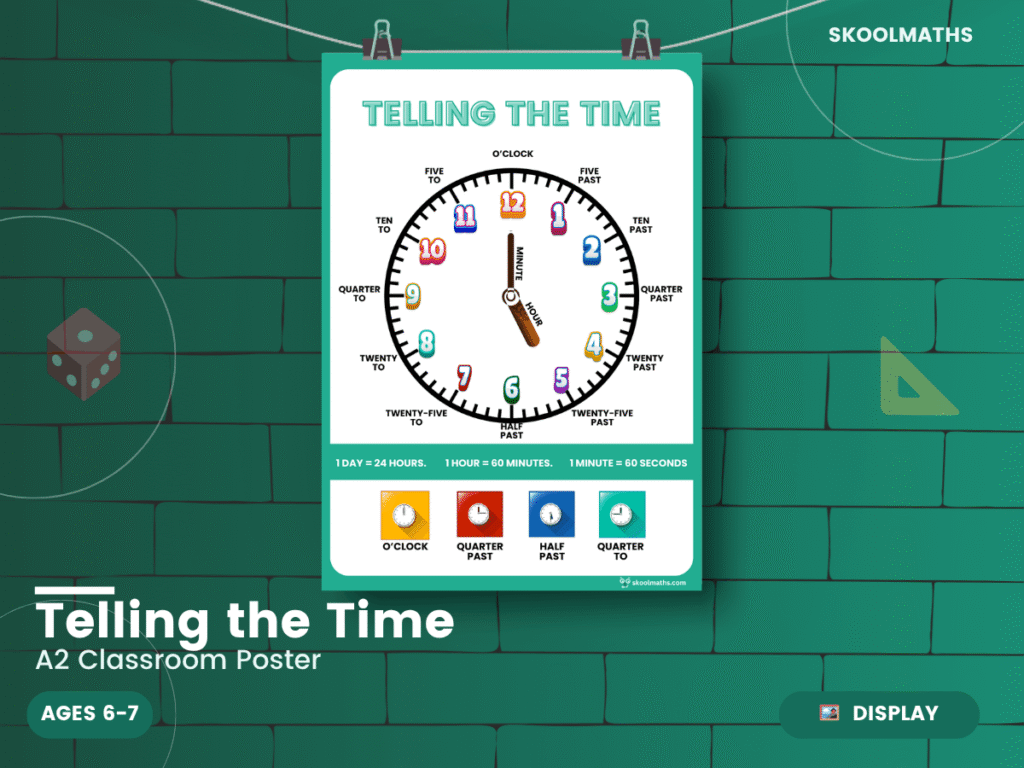 Telling the Time Poster