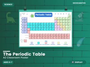 the periodic table