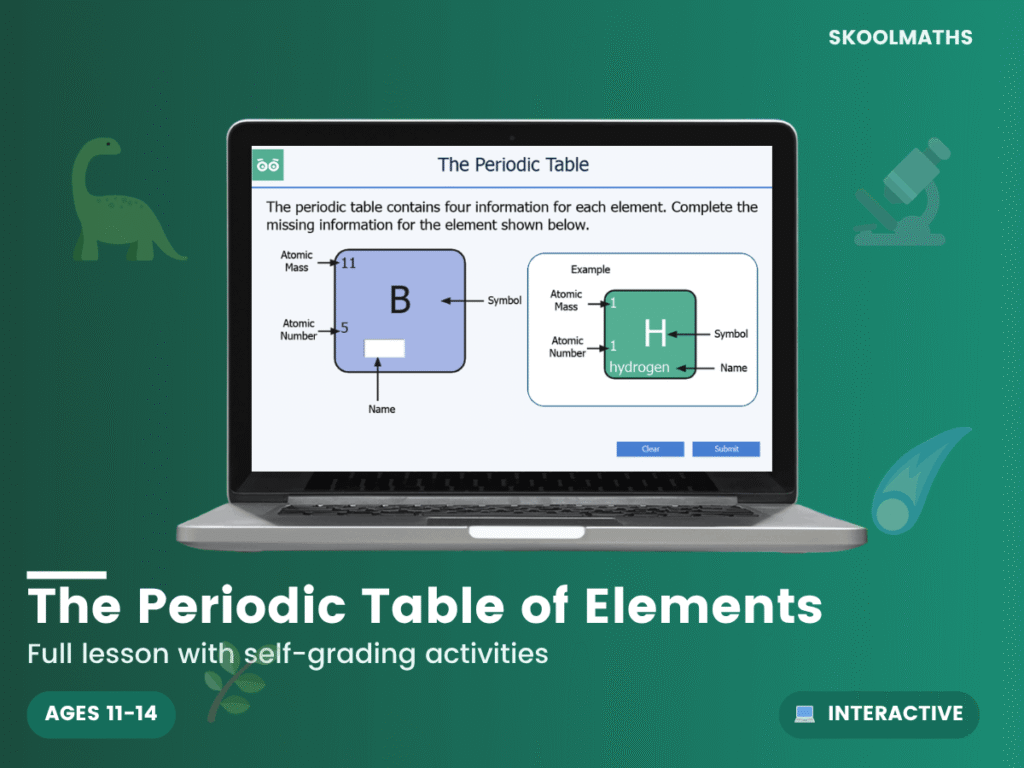 The Periodic Table of Elements
