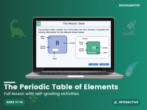 The Periodic Table of Elements