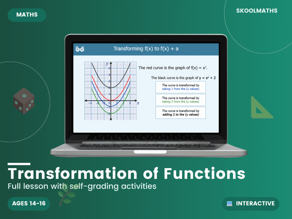 Transforming Graphs​