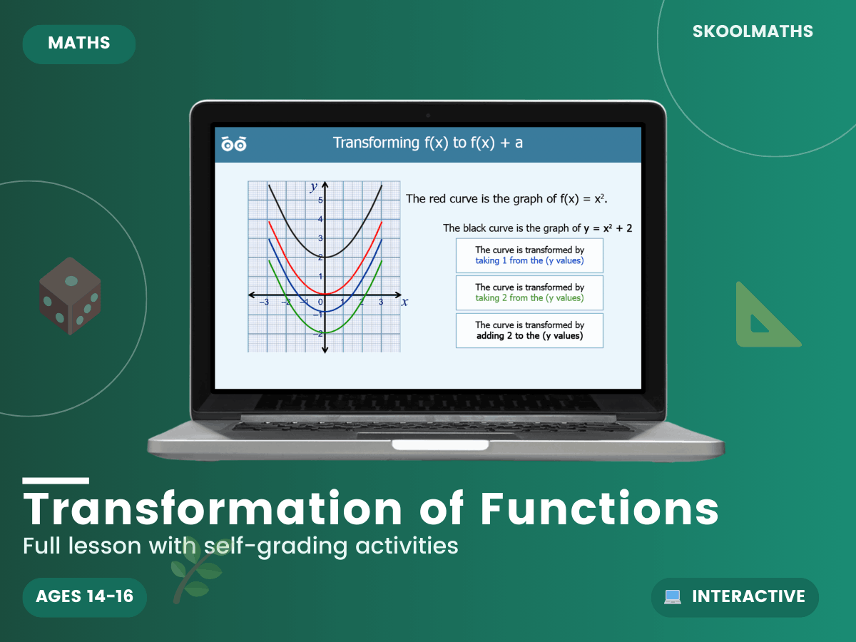 Transformation Of Graphs — Interactive Lesson (Ages 14–16) – Maths ...