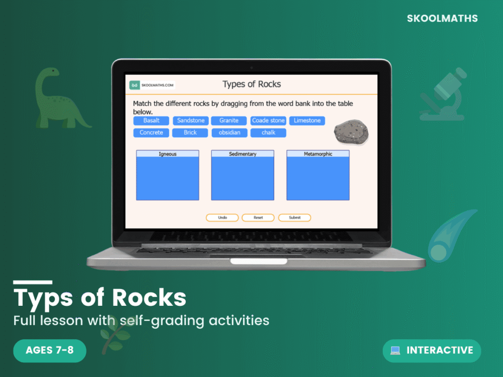 Identifying Different Types of Rocks