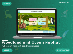 Woodland and Ocean Habitats