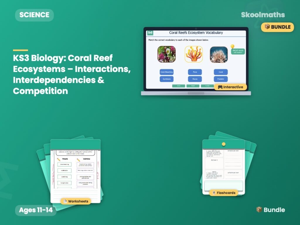 KS3 Biology: Coral Reef Ecosystems – Interactions, Interdependencies & Competition