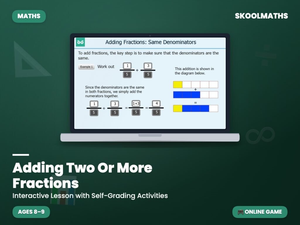 Adding Two Or More Fractions — Interactive Lesson (Ages 8–9)