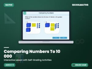 Comparing Numbers To 10 000 — Interactive Lesson (Ages 8–9)