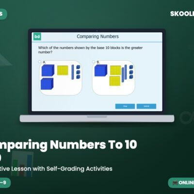 Comparing Numbers To 10 000 — Interactive Lesson (Ages 8–9)