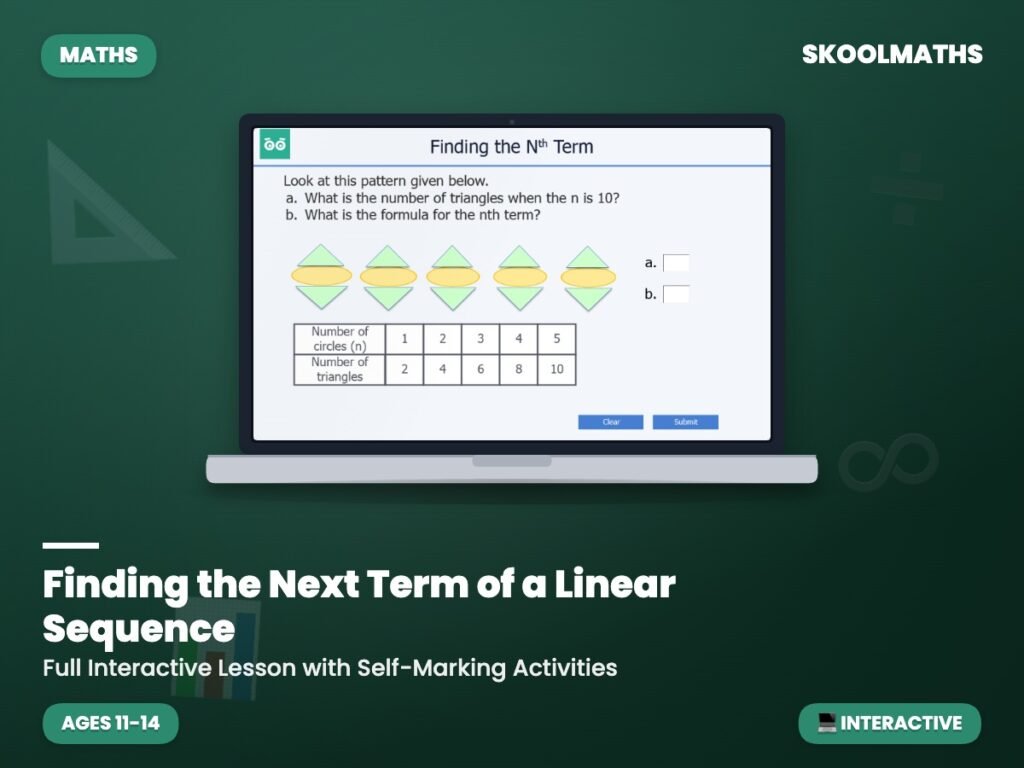Finding The Next Term Of A Sequence — Interactive Lesson (Ages 11–14)
