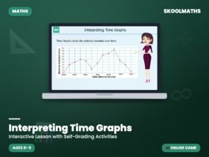 Interpreting Time Graphs — Interactive Lesson (Ages 8–9)