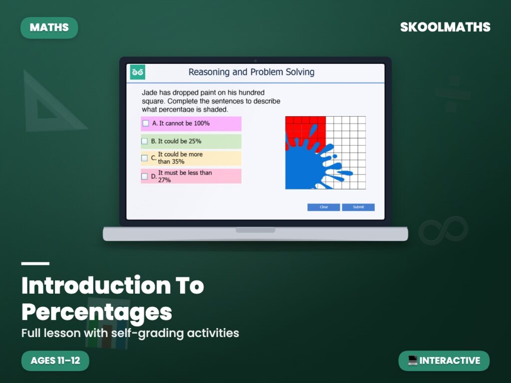 Introduction To Percentages — Interactive Lesson (Ages 11–12)