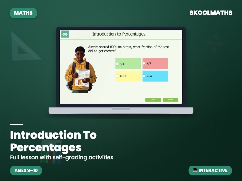 Introduction To Percentages — Interactive Lesson (Ages 9–10)