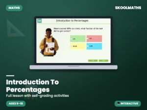Introduction To Percentages — Interactive Lesson (Ages 9–10)