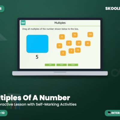 Multiples Of A Number — Interactive Lesson (Ages 9–10)